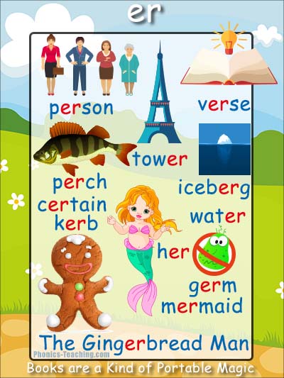 er phonics sound poster