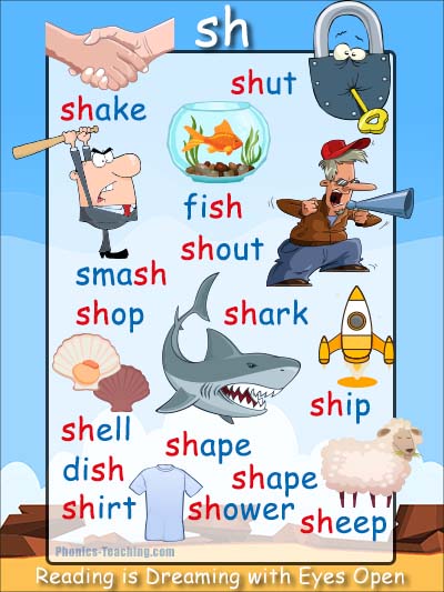 sh words phonics poster - a sh word list - Teaching the sh sound to kids