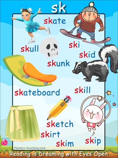 sk words phonics poster
