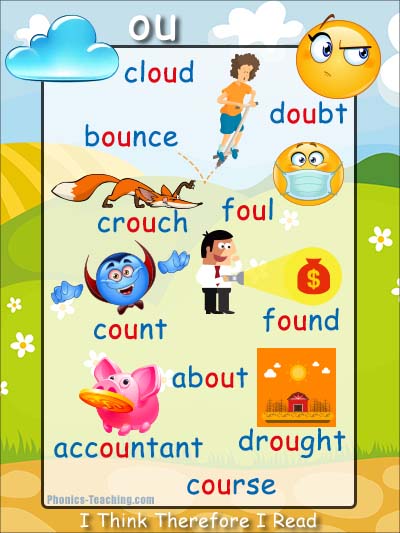 ou-sound-guided-reading-phonics-flip-book-ou-words-free