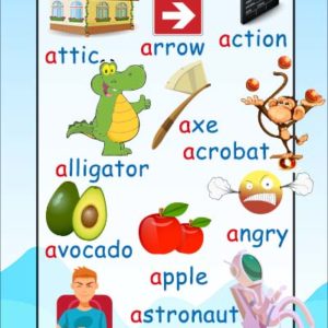 Letter Sounds Free Printable Posters 100s Of Phonics Resources