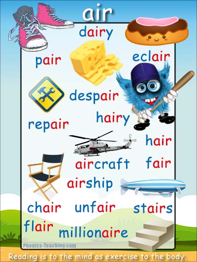 air Words - Phonics Poster - phonics-teaching.com