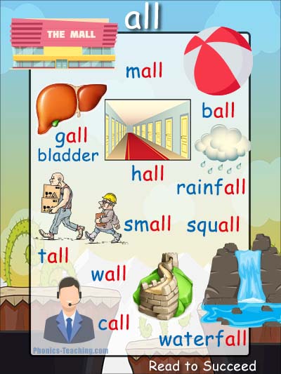 all-words-phonics-poster-words-ending-in-all-free-printable