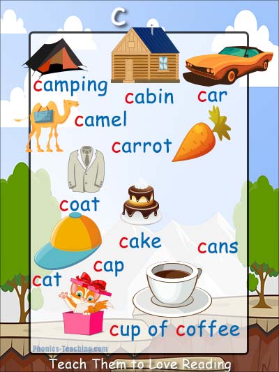 c Words Phonics Poster - Free & Printable - Ideal for Phonics Practice