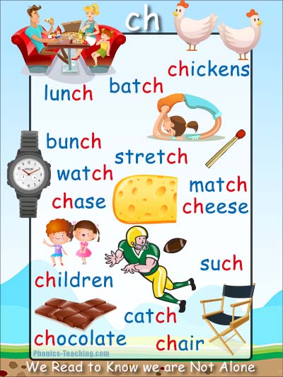 List Of Ch Words For Kids