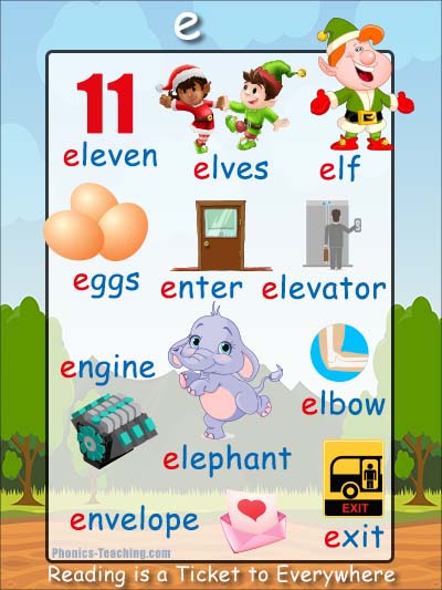e Words Phonics Poster - Free & Printable - Ideal for Phonics Practice