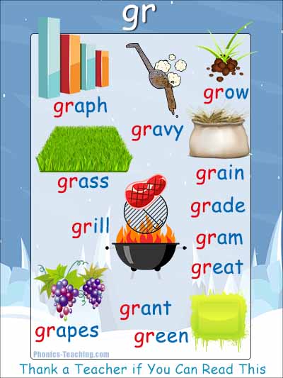 gr words phonics poster - FREE & Printable - Great for Phonics Practice