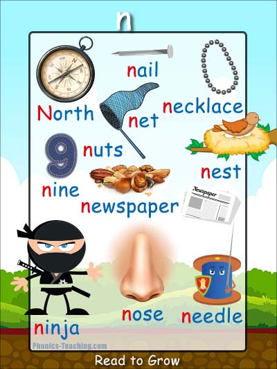 n Words Phonics Poster - Free & Printable - Ideal for Phonics Practice