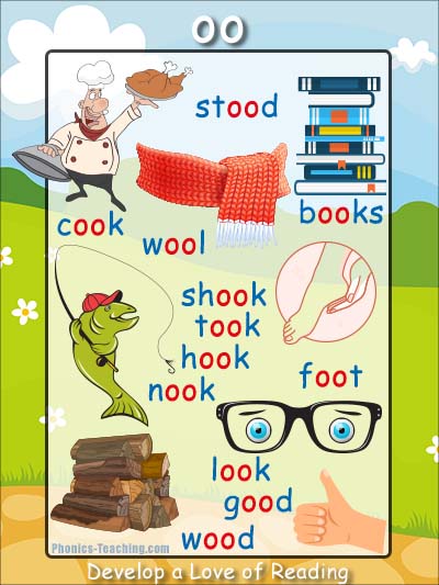 Short Oo Sound Phonics Poster Ideal For Phonics Practice Free