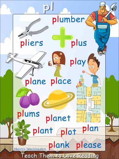 pl words - FREE Printable Consonant Blend Poster - You Need This :-)