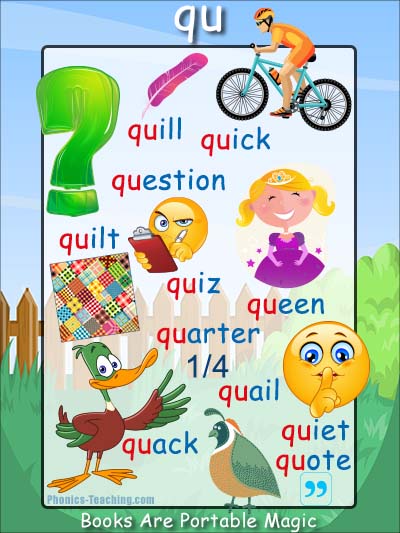 qu phonics sound poster