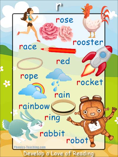 Letter r Words Phonics Poster - Free & Printable - Great Phonics Practice