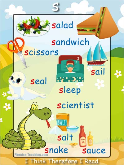 s Words Phonics Poster - Free & Printable - Ideal for Phonics Practice