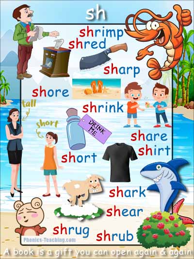 sh digraph word list