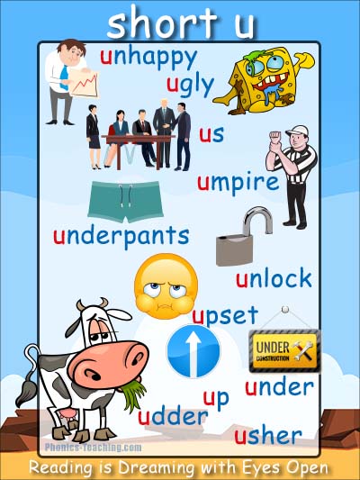 b Words Phonics Poster - Free & Printable - Ideal for Phonics Practice