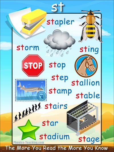 St Words St Sound FREE Printable Poster Great For Phonics Practice
