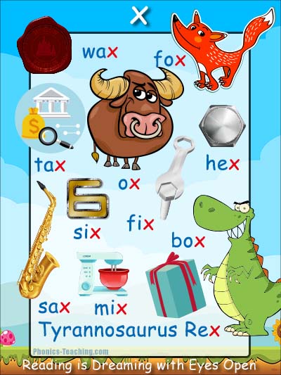 x Words Phonics Poster  Free & Printable  Ideal for Phonics Practice