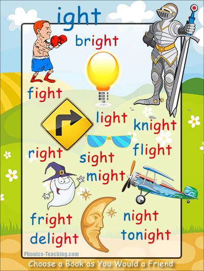 Words That End With Ight Phonics Poster Free Printable