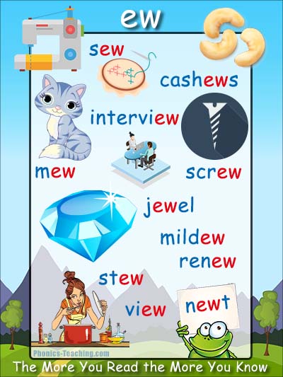Words with ew poster - ew word list - Words with 'ew' in them - Free