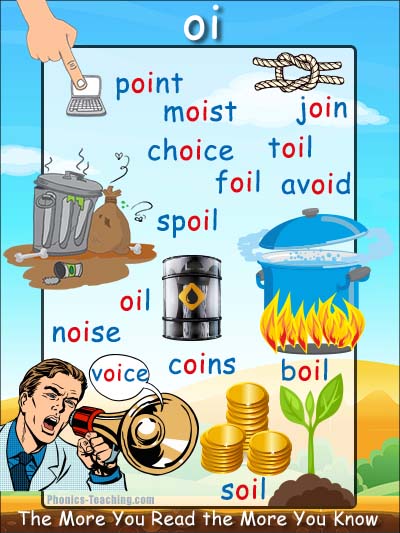 Words And Pictures With The Vowel Sound Oi 75