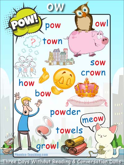 ow words - ow word list - Words with 'ow' in them - Free & Printable