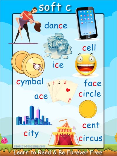 FREE Printable Hard c and Soft c Words GAME