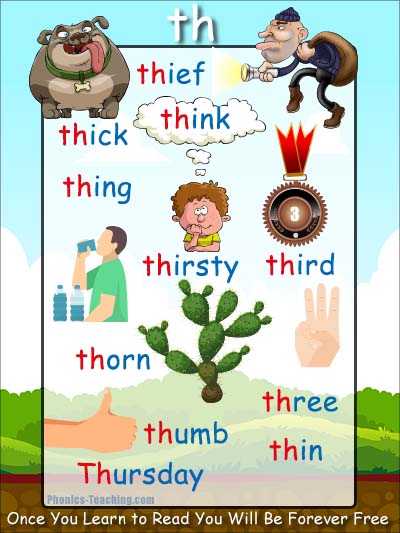 free-digraph-th-words-list-wwwenglishsafariin-phonics-words-images