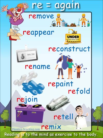 list-of-prefixes-prefixes-english-vocabulary-words-english-words