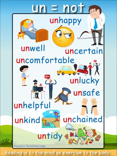 Prefix UN  NOT Free Printable Poster Ideal for Word  