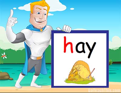 ay Word Family - FREE Interactive PowerPoint - Onset & Rime Practice
