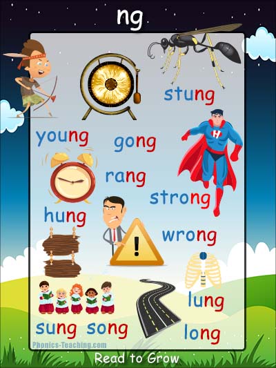 ng sound - [FREE Printable] Phonics Poster - Words ending in ng