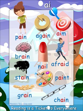 ai Words - Vowel Digraph - FREE Printable Poster - Great for Word Walls