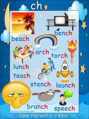 Final Sound ch Words - FREE Printable Phonics Poster for Word Walls