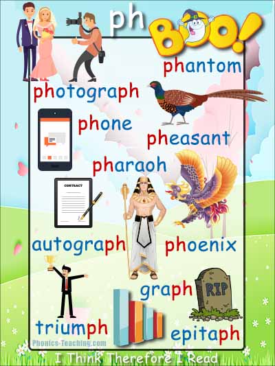 ph Words - FREE Printable Word Poster - Great for Word Walls