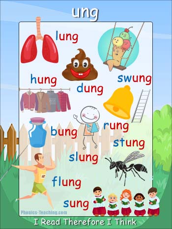 ung word family poster