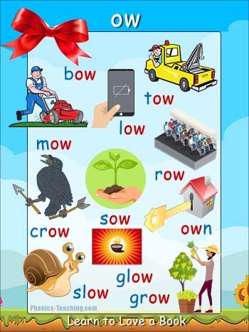 ow Words - FREE Printable Word Ending Poster - Great for Word Walls