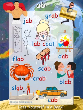 ab words phonic poster