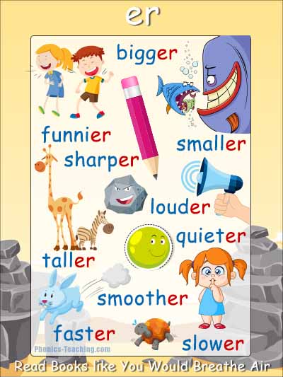 er words - FREE Printable Consonant Blend Poster - You Need This :-)