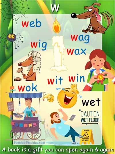 w-cvc-words-free-printable-phonics-poster-you-need-to-have-this