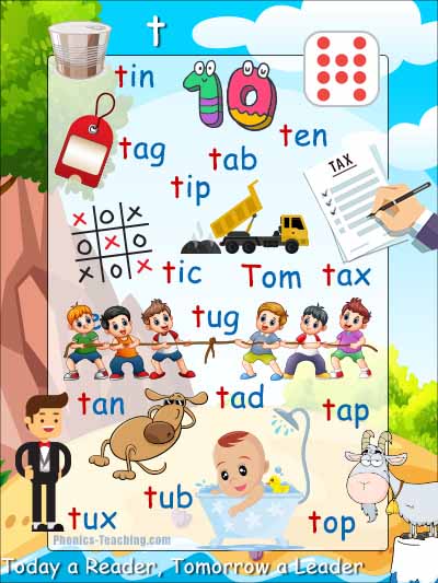 t-cvc-words-free-printable-phonics-poster-you-need-to-have-this