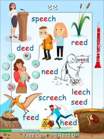 ee words - FREE Printable Phonics Poster - You Need to Have This :-)