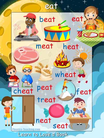 eat words - FREE Printable Phonics Poster - You Need to Have This :-)