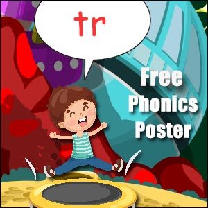 tr words poster with pictures
