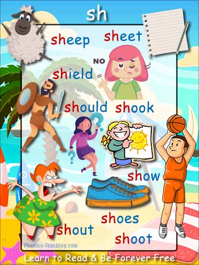 sh Words Poster with Pictures