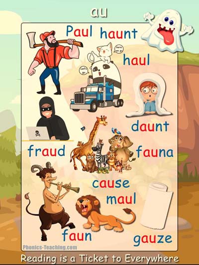 au words - FREE Printable Phonics Poster - You Need to Have This :-)