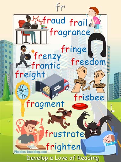 fr-words-with-pictures-free-printable-phonics-poster-such-a-timesaver