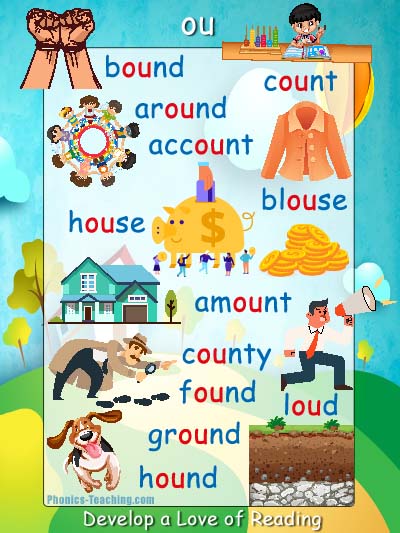 ou words - FREE Printable Phonics Poster - You Need to Have This :-)