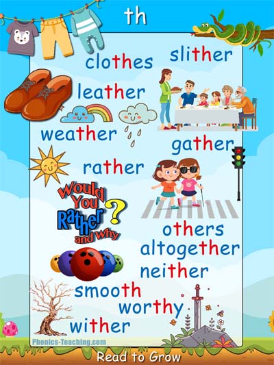 th-words-free-printable-phonics-poster-you-need-to-have-this