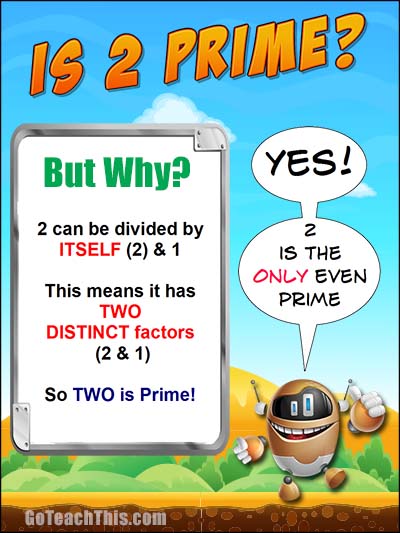 Is 2 a Prime Number?
