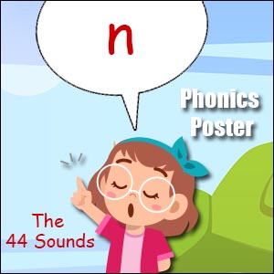 n sound - The 44 English Phonemes - a FREE Printable Phonics Poster